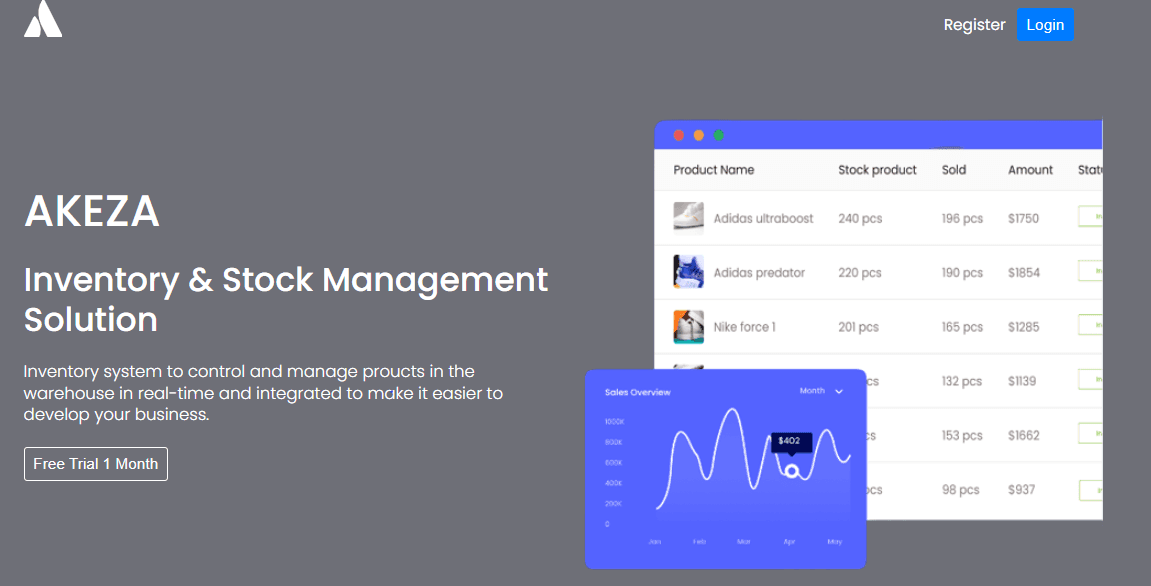 Akeza Inventory Management System interface